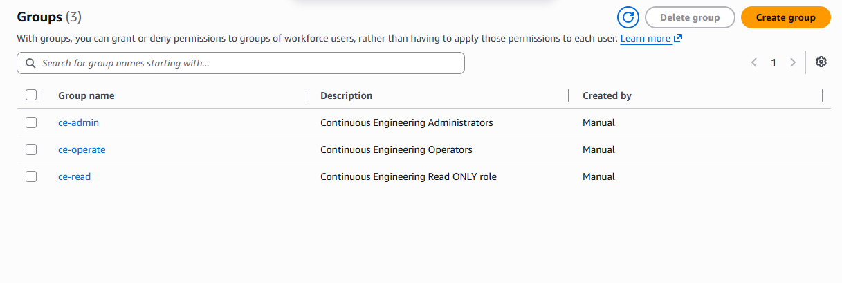 AWS tiered groups