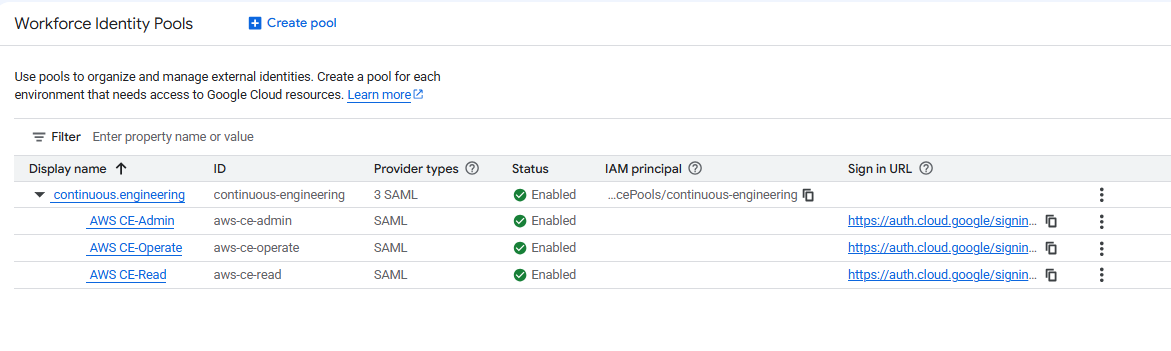 GCP tiered federation
